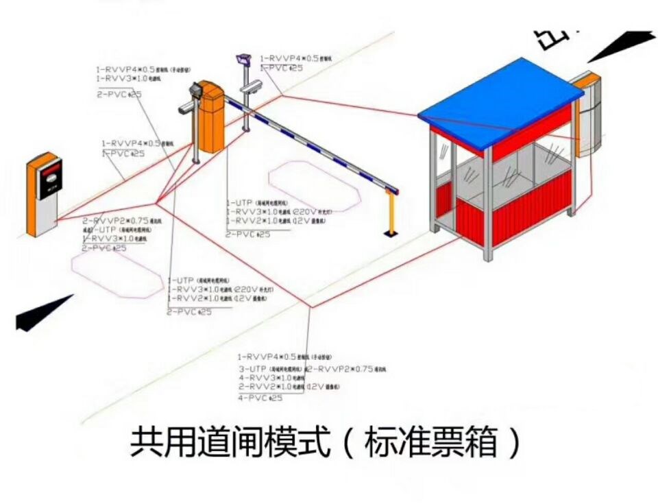 贵阳白云区单通道模式停车系统