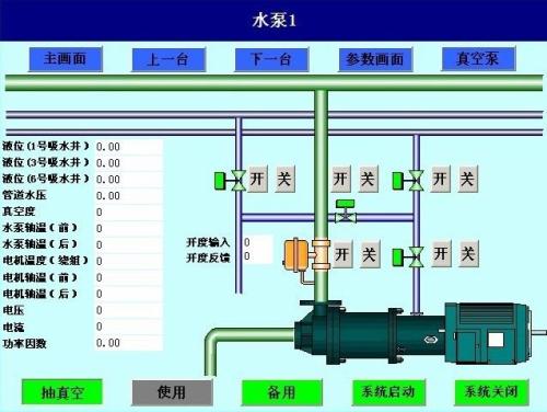 贵阳白云区水泵自动控制系统八号