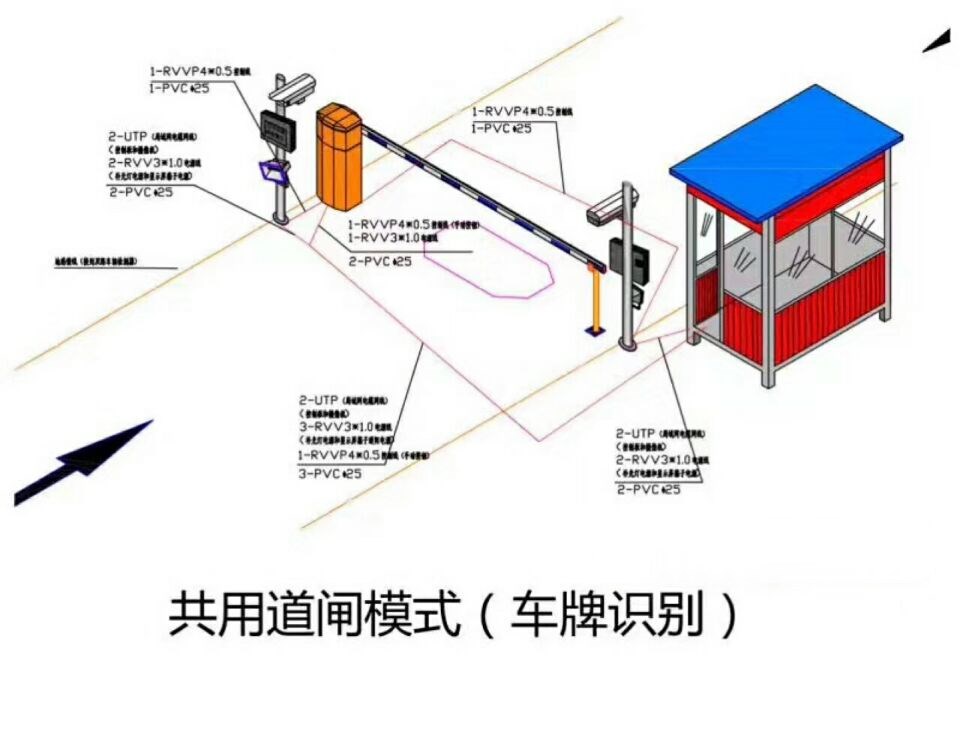 贵阳白云区单通道车牌识别系统施工